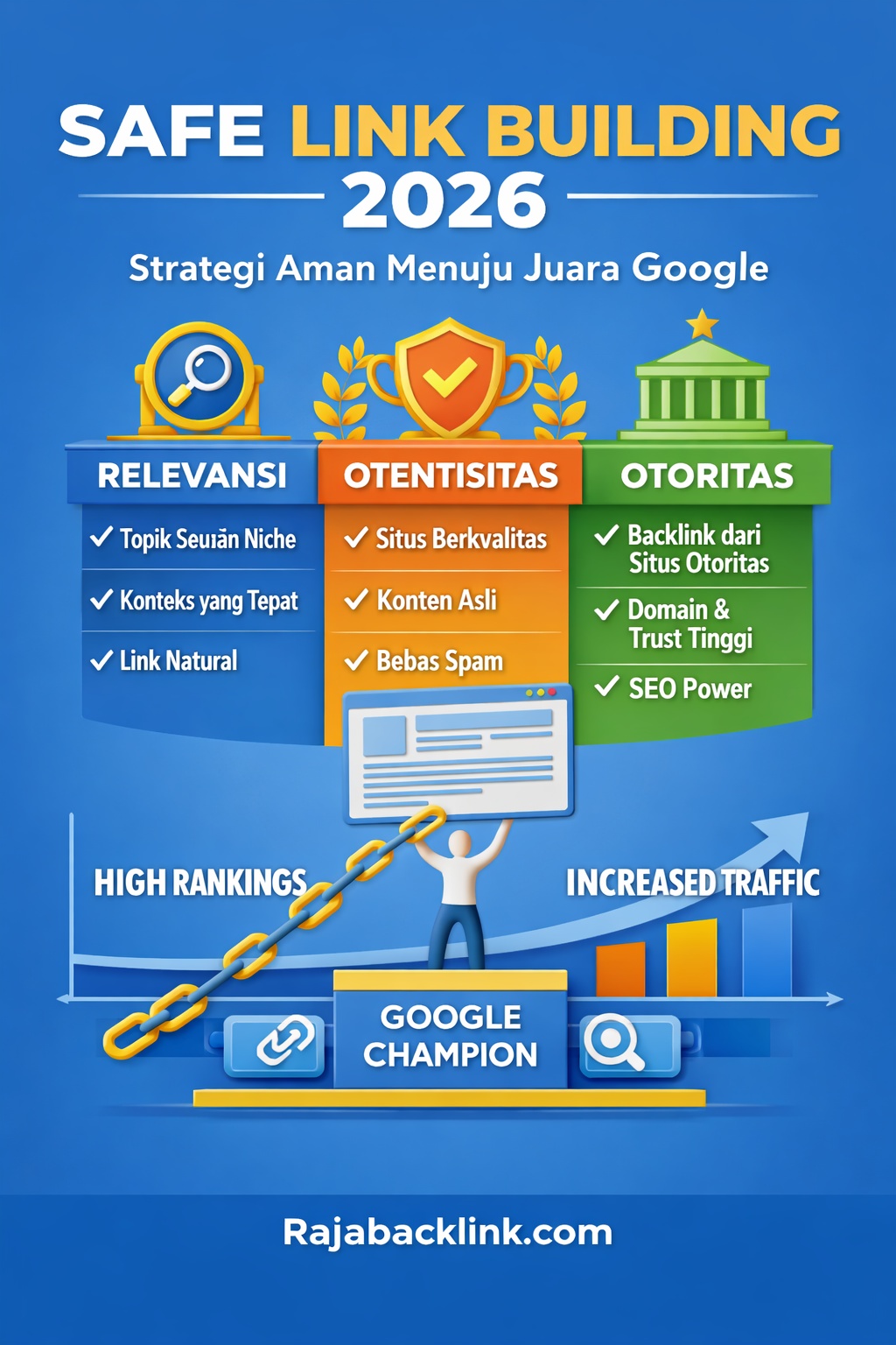 Pemanfaatan Media Sosial untuk Mendukung Link Building 2026