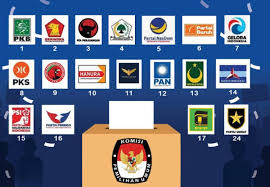 Membangun Citra Positif Partai Melalui Website