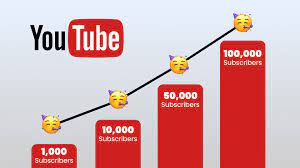 Solusi Anti Sepi: Tambah Subscriber Murah untuk Channel Kamu