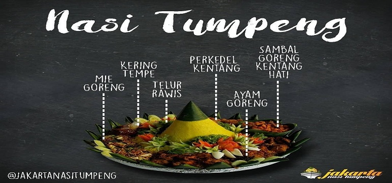 Nasi Tumpeng Hidangan Lezat yang Penuh Hiasan dengan Beraneka Lauk Pauk